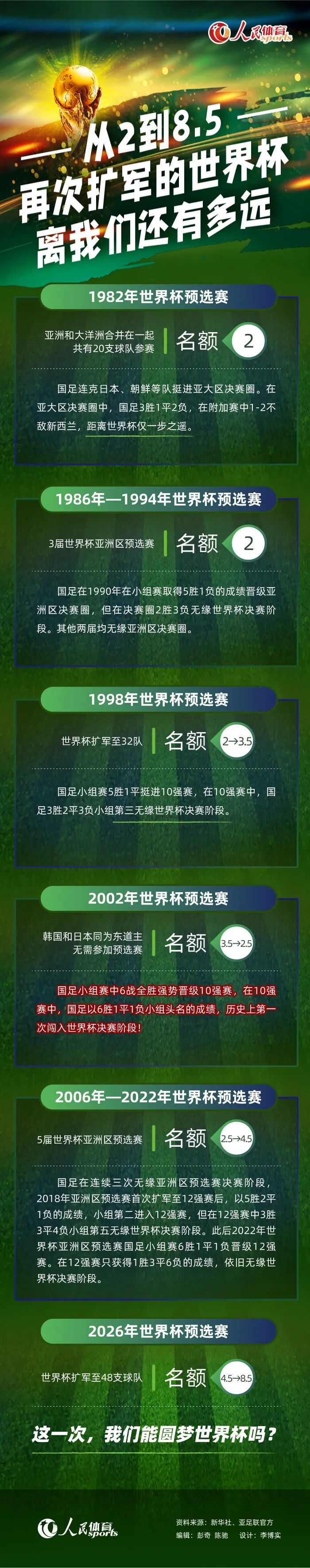 港岛东区警署刑事侦缉组由Madam雷（刘嘉玲饰）带领，全组皆是女警，所以有“靓女差馆”之称。另外一警局的警察生啤（陈奕迅饰）和沙爹（林晓峰饰）在一次步履中，得由Madam雷带领的众靓女CID帮手而保留人命，对众美男一见难忘，两遂自动申请调职，走后门调到靓女差馆，以接近众女警并睁开寻求。 生、沙二人身处美男群中，本应十分过瘾，惋惜就在他俩插手之时，爆破专家火牛以炸弹